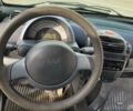Черный Смарт Форту, объемом двигателя 0.6 л и пробегом 217 тыс. км за 2700 $, фото 14 на Automoto.ua