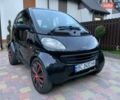 Черный Смарт Форту, объемом двигателя 0.6 л и пробегом 142 тыс. км за 2800 $, фото 6 на Automoto.ua