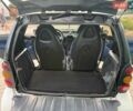 Чорний Смарт Fortwo, об'ємом двигуна 0.6 л та пробігом 196 тис. км за 2150 $, фото 15 на Automoto.ua