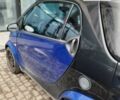 Чорний Смарт Fortwo, об'ємом двигуна 0 л та пробігом 300 тис. км за 2600 $, фото 2 на Automoto.ua