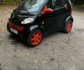 Чорний Смарт Fortwo, об'ємом двигуна 0.8 л та пробігом 300 тис. км за 2850 $, фото 1 на Automoto.ua
