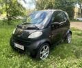 Чорний Смарт Fortwo, об'ємом двигуна 0.6 л та пробігом 170 тис. км за 2550 $, фото 1 на Automoto.ua