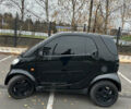 Черный Смарт Форту, объемом двигателя 0.6 л и пробегом 147 тыс. км за 3900 $, фото 2 на Automoto.ua