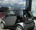 Чорний Смарт Fortwo, об'ємом двигуна 0.6 л та пробігом 245 тис. км за 2950 $, фото 5 на Automoto.ua