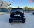 Черный Смарт Форту, объемом двигателя 0.6 л и пробегом 154 тыс. км за 2600 $, фото 5 на Automoto.ua