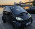 Чорний Смарт Fortwo, об'ємом двигуна 0.6 л та пробігом 186 тис. км за 3400 $, фото 53 на Automoto.ua