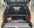 Чорний Смарт Fortwo, об'ємом двигуна 8 л та пробігом 139 тис. км за 4550 $, фото 5 на Automoto.ua