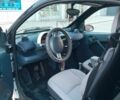 Чорний Смарт Fortwo, об'ємом двигуна 8 л та пробігом 280 тис. км за 3489 $, фото 9 на Automoto.ua