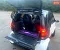 Чорний Смарт Fortwo, об'ємом двигуна 0.6 л та пробігом 190 тис. км за 2999 $, фото 1 на Automoto.ua