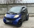Черный Смарт Форту, объемом двигателя 0.6 л и пробегом 130 тыс. км за 1950 $, фото 2 на Automoto.ua