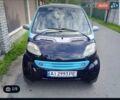 Черный Смарт Форту, объемом двигателя 0.6 л и пробегом 224 тыс. км за 2499 $, фото 5 на Automoto.ua