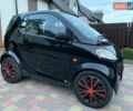 Черный Смарт Форту, объемом двигателя 0.6 л и пробегом 142 тыс. км за 2800 $, фото 4 на Automoto.ua