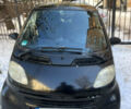 Чорний Смарт Fortwo, об'ємом двигуна 0.6 л та пробігом 256 тис. км за 2400 $, фото 4 на Automoto.ua