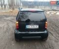 Чорний Смарт Fortwo, об'ємом двигуна 0.6 л та пробігом 170 тис. км за 2900 $, фото 5 на Automoto.ua