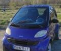 Чорний Смарт Fortwo, об'ємом двигуна 0.6 л та пробігом 242 тис. км за 3000 $, фото 8 на Automoto.ua