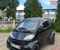 Черный Смарт Форту, объемом двигателя 0.6 л и пробегом 160 тыс. км за 2500 $, фото 1 на Automoto.ua