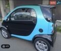 Черный Смарт Форту, объемом двигателя 0.6 л и пробегом 224 тыс. км за 2499 $, фото 3 на Automoto.ua