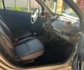 Черный Смарт Форту, объемом двигателя 0.6 л и пробегом 150 тыс. км за 2800 $, фото 6 на Automoto.ua