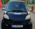 Чорний Смарт Fortwo, об'ємом двигуна 0.6 л та пробігом 215 тис. км за 3600 $, фото 1 на Automoto.ua