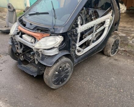 Черный Смарт Форту, объемом двигателя 6 л и пробегом 12 тыс. км за 750 $, фото 1 на Automoto.ua