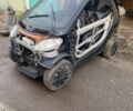 Черный Смарт Форту, объемом двигателя 6 л и пробегом 12 тыс. км за 750 $, фото 1 на Automoto.ua