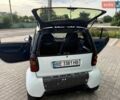 Чорний Смарт Fortwo, об'ємом двигуна 0.6 л та пробігом 196 тис. км за 2150 $, фото 16 на Automoto.ua