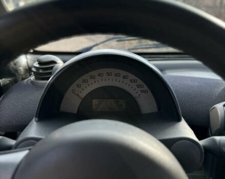 Черный Смарт Форту, объемом двигателя 0.7 л и пробегом 242 тыс. км за 3200 $, фото 14 на Automoto.ua