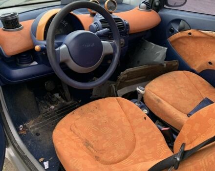 Черный Смарт Форту, объемом двигателя 0.8 л и пробегом 50 тыс. км за 700 $, фото 5 на Automoto.ua