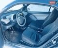Черный Смарт Форту, объемом двигателя 0.6 л и пробегом 190 тыс. км за 2800 $, фото 19 на Automoto.ua