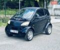 Чорний Смарт Fortwo, об'ємом двигуна 0.6 л та пробігом 124 тис. км за 2800 $, фото 2 на Automoto.ua