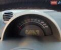 Чорний Смарт Fortwo, об'ємом двигуна 0.6 л та пробігом 215 тис. км за 3600 $, фото 3 на Automoto.ua