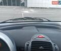 Чорний Смарт Fortwo, об'ємом двигуна 0.6 л та пробігом 185 тис. км за 2500 $, фото 16 на Automoto.ua