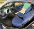 Чорний Смарт Fortwo, об'ємом двигуна 0.6 л та пробігом 196 тис. км за 2150 $, фото 8 на Automoto.ua