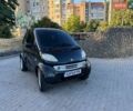 Черный Смарт Форту, объемом двигателя 0.6 л и пробегом 154 тыс. км за 2600 $, фото 1 на Automoto.ua