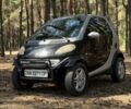 Чорний Смарт Fortwo, об'ємом двигуна 0.8 л та пробігом 200 тис. км за 2500 $, фото 3 на Automoto.ua