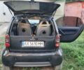 Черный Смарт Форту, объемом двигателя 0.6 л и пробегом 189 тыс. км за 3700 $, фото 5 на Automoto.ua