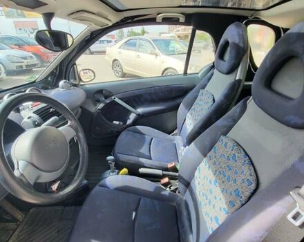 Черный Смарт Форту, объемом двигателя 0.6 л и пробегом 250 тыс. км за 2200 $, фото 9 на Automoto.ua