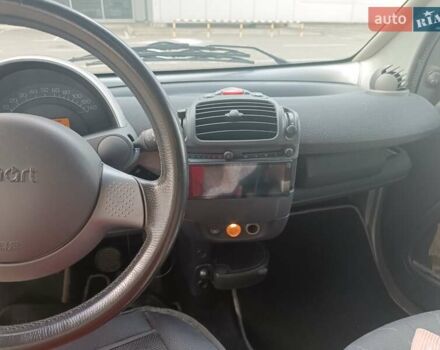 Чорний Смарт Fortwo, об'ємом двигуна 0.6 л та пробігом 185 тис. км за 2500 $, фото 12 на Automoto.ua