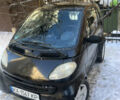 Чорний Смарт Fortwo, об'ємом двигуна 0.6 л та пробігом 256 тис. км за 2400 $, фото 1 на Automoto.ua