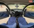 Чорний Смарт Fortwo, об'ємом двигуна 0.6 л та пробігом 196 тис. км за 2200 $, фото 7 на Automoto.ua