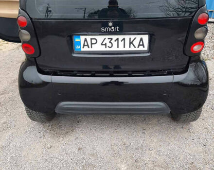 Черный Смарт Форту, объемом двигателя 0.6 л и пробегом 236 тыс. км за 2600 $, фото 3 на Automoto.ua