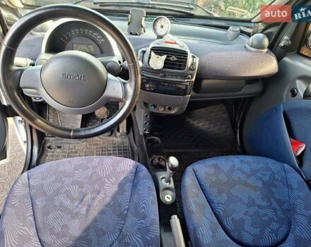 Чорний Смарт Fortwo, об'ємом двигуна 0.6 л та пробігом 180 тис. км за 2550 $, фото 7 на Automoto.ua