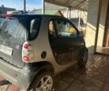 Черный Смарт Форту, объемом двигателя 0.6 л и пробегом 150 тыс. км за 2800 $, фото 7 на Automoto.ua