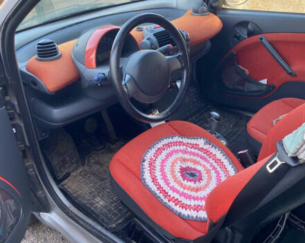 Чорний Смарт Fortwo, об'ємом двигуна 0.6 л та пробігом 120 тис. км за 2000 $, фото 2 на Automoto.ua