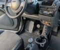 Чорний Смарт Fortwo, об'ємом двигуна 0.6 л та пробігом 186 тис. км за 3400 $, фото 7 на Automoto.ua