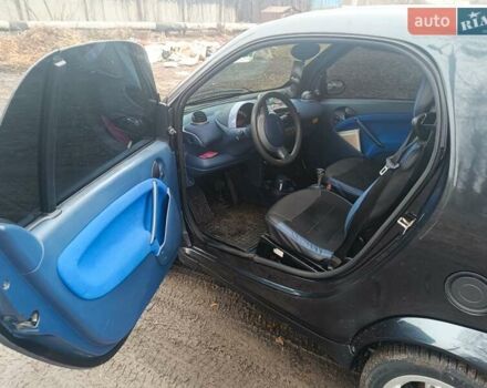 Чорний Смарт Fortwo, об'ємом двигуна 0.6 л та пробігом 170 тис. км за 2900 $, фото 6 на Automoto.ua