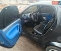 Чорний Смарт Fortwo, об'ємом двигуна 0.6 л та пробігом 170 тис. км за 2900 $, фото 6 на Automoto.ua