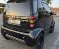 Чорний Смарт Fortwo, об'ємом двигуна 0.6 л та пробігом 186 тис. км за 3400 $, фото 28 на Automoto.ua