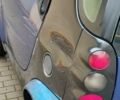 Черный Смарт Форту, объемом двигателя 0.6 л и пробегом 237 тыс. км за 2750 $, фото 8 на Automoto.ua