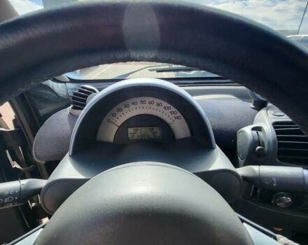 Черный Смарт Форту, объемом двигателя 0.6 л и пробегом 250 тыс. км за 2200 $, фото 4 на Automoto.ua